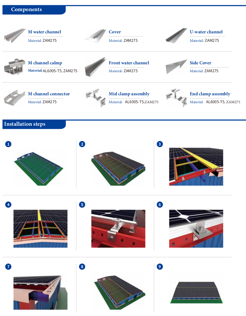 PV Modulen direct montieren aud Pfetten und Riegel firstpfettemittelpfette fuspfette fur Dachsystem mit integrierter Photovoltaikanlage