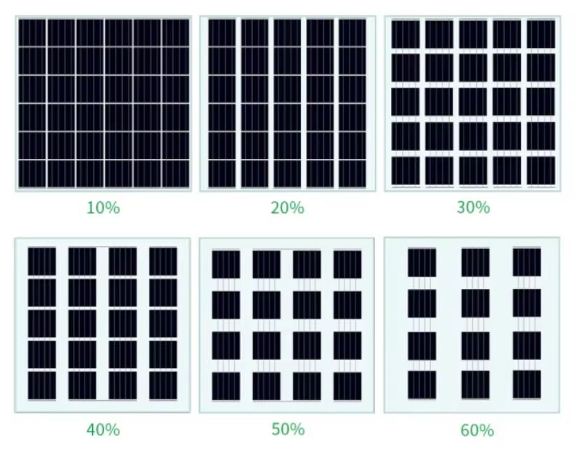 transparante zonnepanelen op maat met verschillende transparantie graad