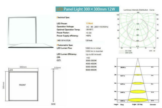Suspendues-encastrées-au-mur-ou-au-plafond-les-dalles-LED-sadaptent-aux-envies-créatives-30x30-12W