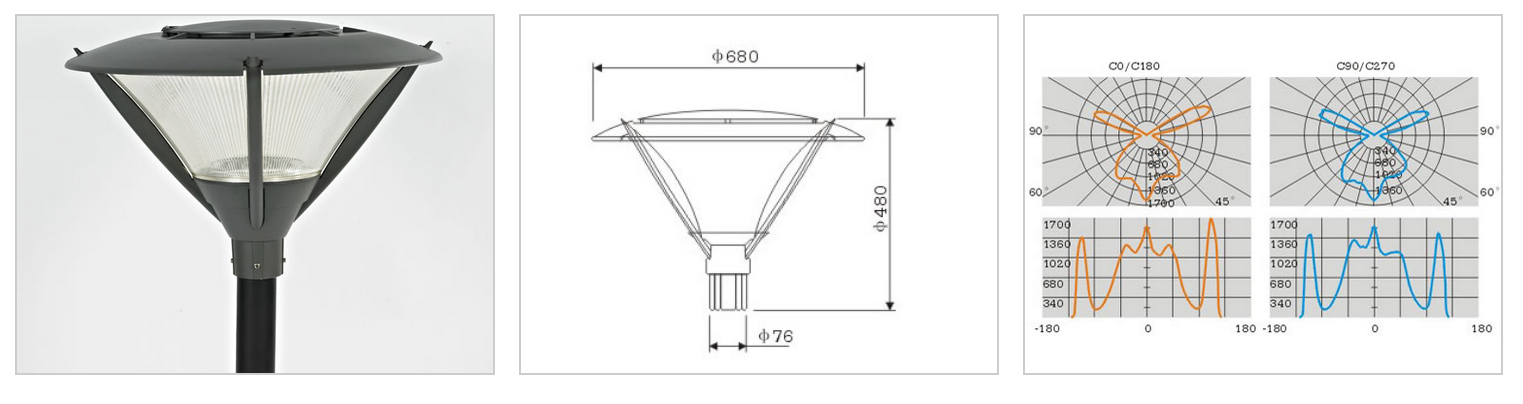 série-de-luminaires-en-top-de-mât-à-LED