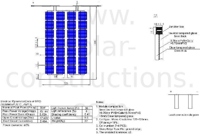 panneaux solaire transparent Fabrication sur mesure