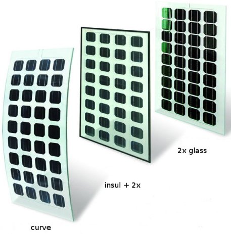 durchsichtige solarmodule photovoltaik durchsichtig